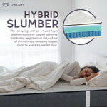 Cloud™ Hybrid Mattress - Made In USA