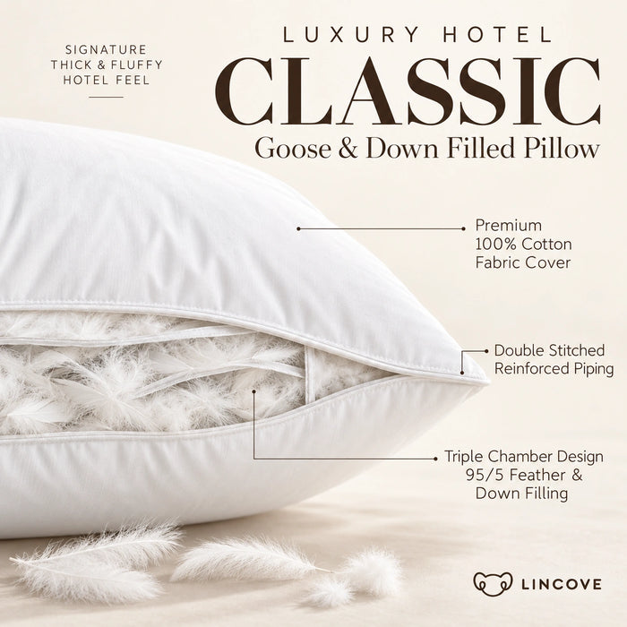 Classic™ Hotel Collection Pillow - Made In USA
